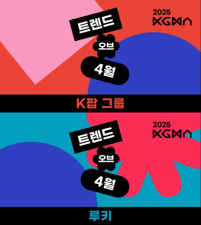 (사진=KGMA)