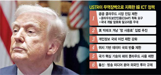 [이데일리 김정훈 기자]