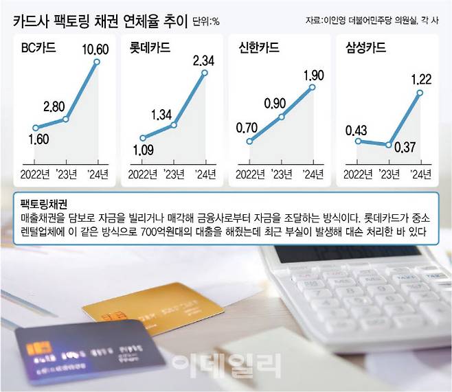 [이데일리 김정훈 기자]