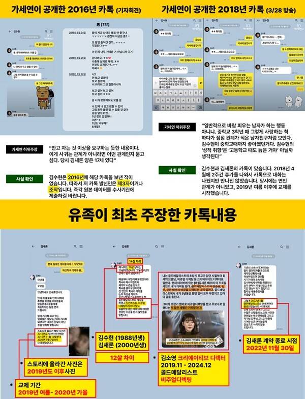 /사진=엘케이비앤파트너스