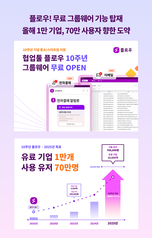 /플로우 제공