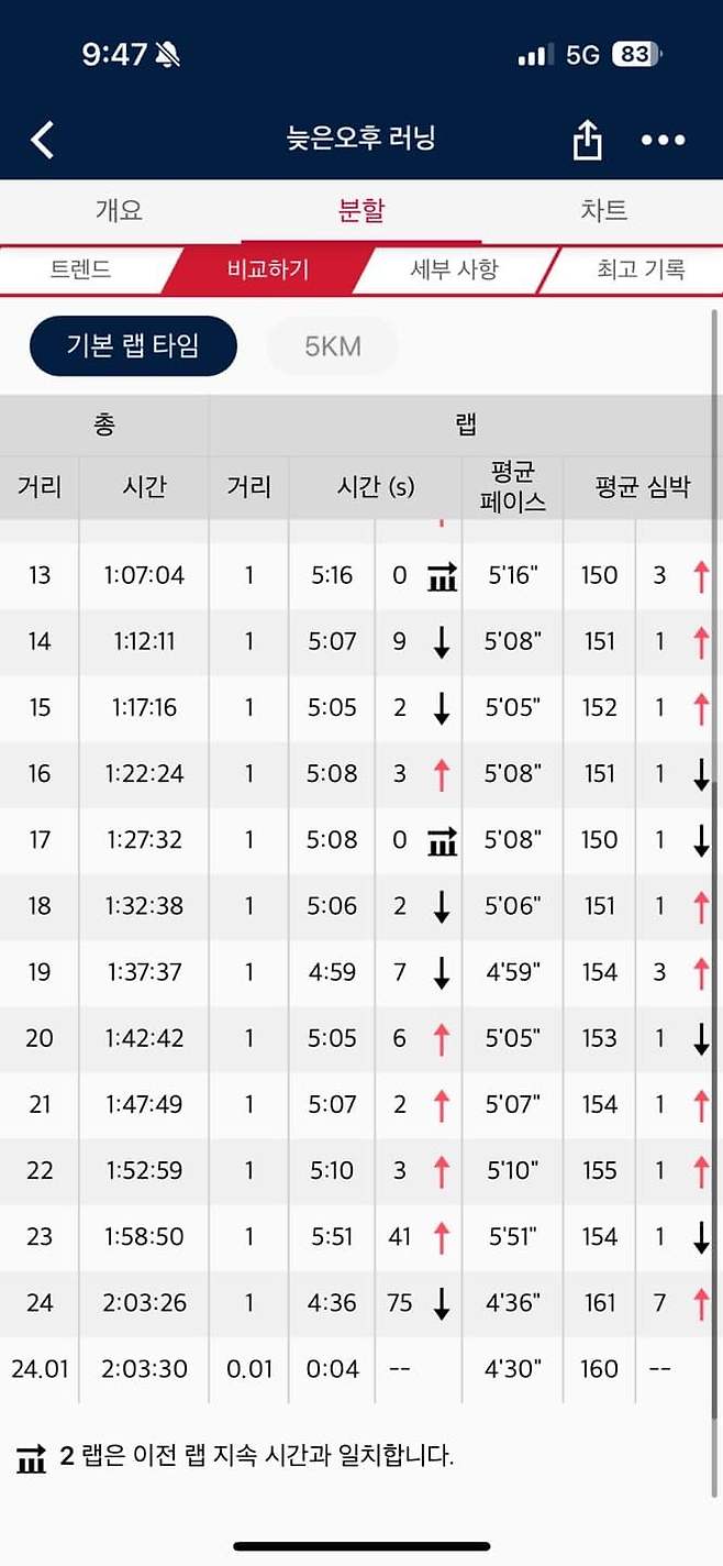 06bcdb27eae639aa658084e544847469f9053969717d8df11061f30c8520623691ef0df53c829f84893e94a645f8eb