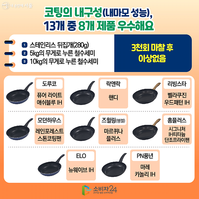 철수세미로 3천번 긁어본 프라이팬 코팅 테스트 결과.jpg
