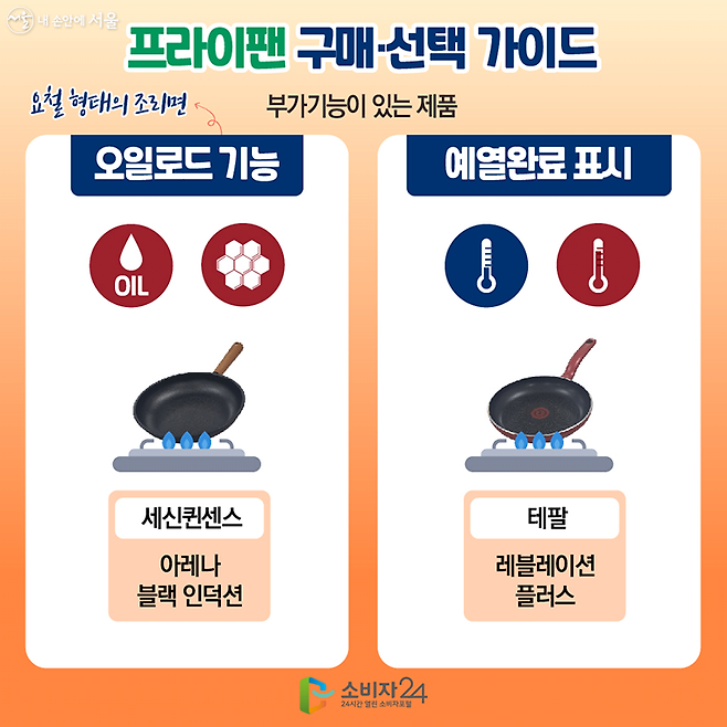 철수세미로 3천번 긁어본 프라이팬 코팅 테스트 결과.jpg