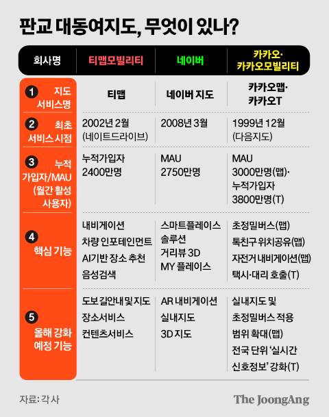 정근영 디자이너