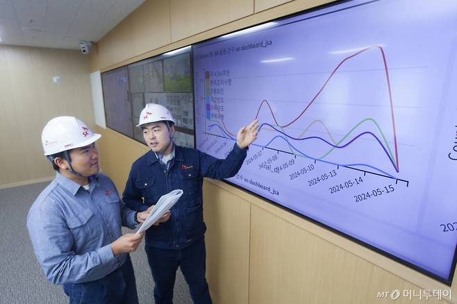SK케미칼 구성원들이 안전 관리 시스템을 살펴보고 있는 모습./사진=SK케미칼 제공