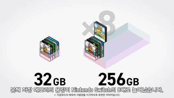 - 저장메모리가 스위치1에 비해 약 8배 증가했다&nbsp;