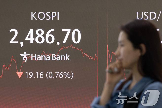 도널드 트럼프 미국 대통령이 한국에 25%의 상호관세를 부과하겠다고 발표한 3일 서울 중구 하나은행 본점 딜링룸 전광판에 종가 현황이 표시돼 있다. 이날 코스피 지수는 전 거래일 대비 19.16p(0.76%) 하락한 2,486.70, 코스닥 지수는 1.36p(0.20%) 하락한 683.49로 장을 마감했다. 2025.4.3/뉴스1 ⓒ News1 이승배 기자