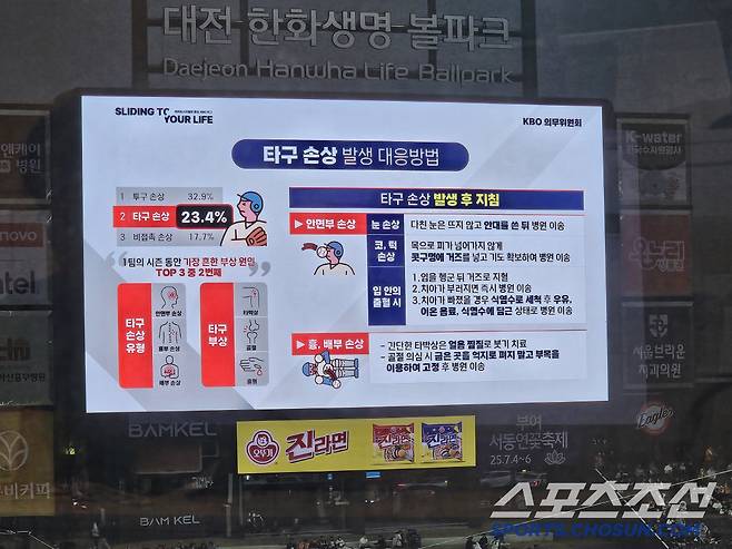 한화생명 볼파크, 경기전 전광판을 통해 야구장에서의 위험한 상황 발생시 대처법이 고지되고 있다. 김영록 기자