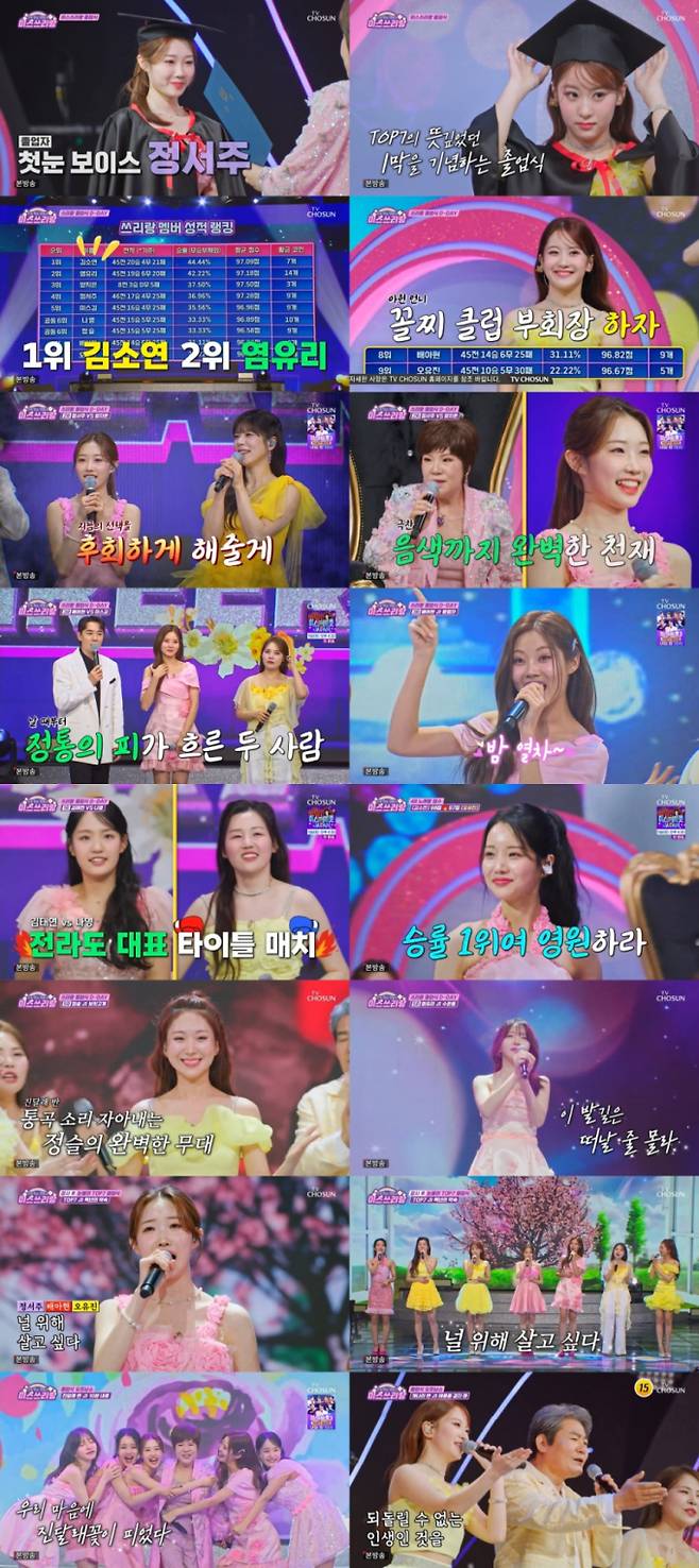 ‘미스쓰리랑’ 눈물의 최종회 최고 5.3% (사진: TV CHOSUN)