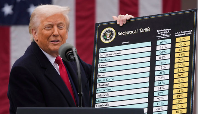 트럼프 대통령이 2일(현지시간) 백악관 로즈가든에서 상호 관세 부과 내용을 공개했다. ⓒAP/뉴시스