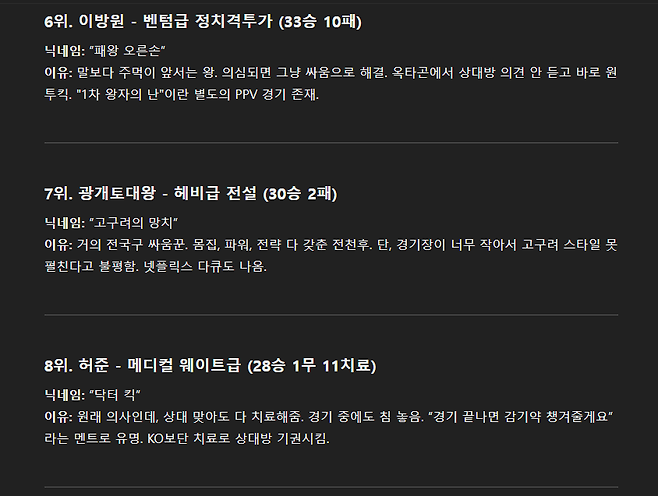 image.png 포텐간 ㅋㅋ한국 역사속 인물 ufc룰 TOP10 랭킹