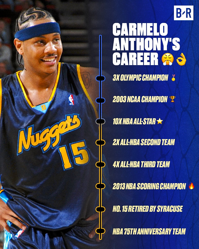 NBA 슈퍼스타 카멜로 앤서니가 2025년 명예의 전당에 헌액된 거로 알려졌다. 사진은 앤서니의 선수 시절 주요 수상 경력. 사진=블리처리포트 SNS