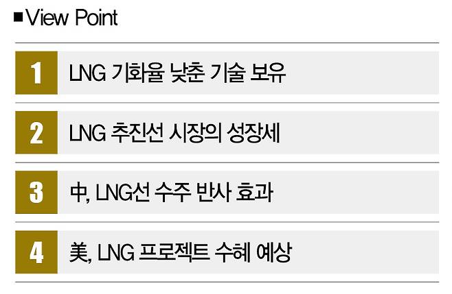 [사진 | 뉴시스]