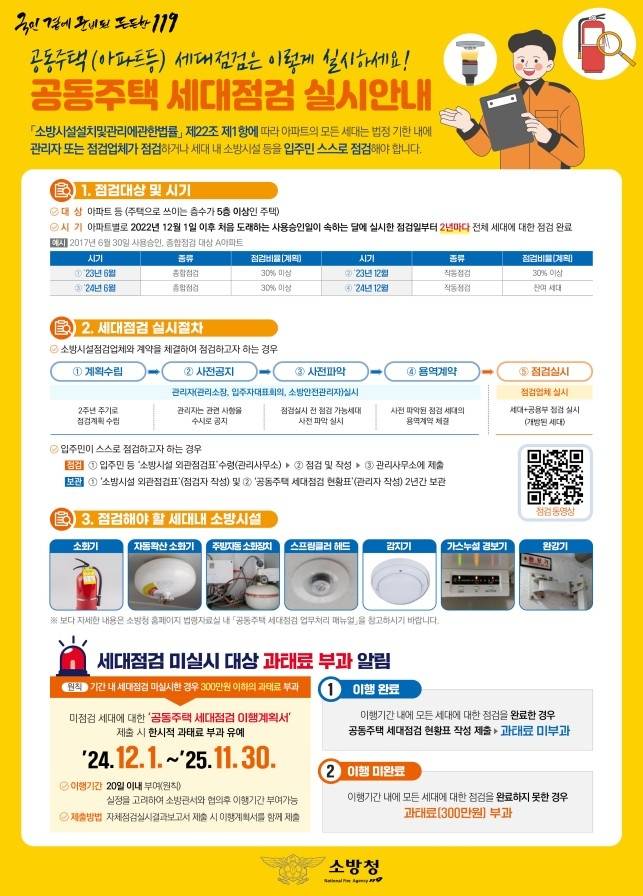세대점검 실시안내문 [소방청 제공]