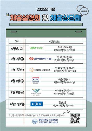 충남대, '4월 채용 설명·상담회' 일정 [충남대 제공. 재판매 및 DB 금지]