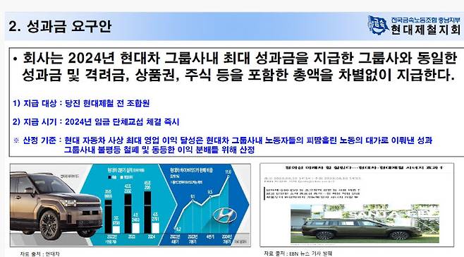 금속노조 현대제철 지회 2024년 성과급 요구안.(자료=현대제철 노조)