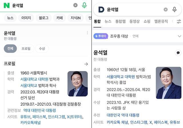 네이버와 다음에서 '윤석열'을 검색하면 '전 대통령'으로 표기된다. /네이버·다음 검색 화면 캡쳐