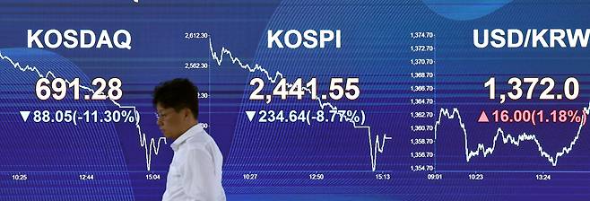 2024년 8월 5일 오후 서울 여의도 KB국민은행 스마트딜링룸 전광판에 증시 종가가 표시되고 있다. /연합뉴스