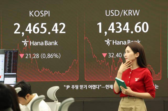 윤석열 전 대통령의 파면 선고가 내려진 4일 서울 중구 하나은행 딜링룸 현황판에 코스피와 원·달러 환율이 표시돼 있다. 연합뉴스