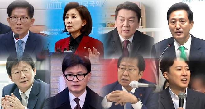 윤석열 대통령 파면 이후 조기 대선 국면이 본격화되면서, 범여권 주자들의 향배에 이목이 쏠리고 있다. 범여권 대선 잠룡들. (위 왼쪽부터 시계 방향으로) 김문수 전 경기도지사, 나경원 전 의원, 안철수 의원, 오세훈 서울시장, 이준석 전 국민의힘 대표, 홍준표 대구시장, 한동훈 전 법무부 장관, 유승민 전 의원.
