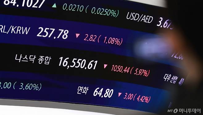 4일 오전 서울 중구 하나은행 딜링룸에서 직원들이 업무를 보고 있다.  미국 트럼프 대통령이 전 세계 교역국을 상대로 상호관세를 부과하면서 뉴욕증시에서 나스닥 종합지수는 전장보다 1050.44포인트(-5.97%) 급락한 1만6550.61에 마감했다. /사진=뉴시스