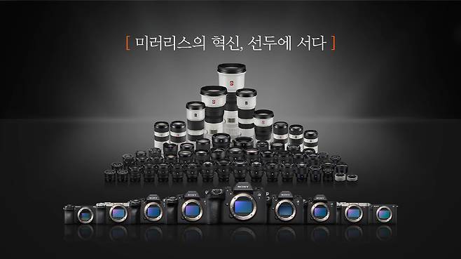 소니코리아
