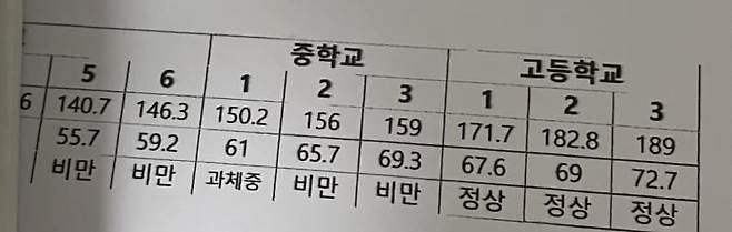 성장기말년에로또맞아버린학생1.jpg 성장기 말년에 로또 맞아버린 학생.jpg