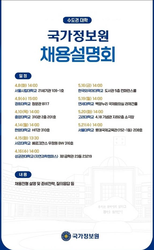 Screenshot_20250405_124035_Gallery.jpg 국정원 채용 설명회 수도권 대학에 여대는 없다
