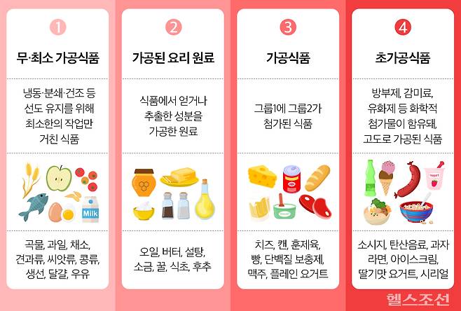 그래픽=김민선