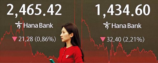 4일 코스피지수는 관세 충격과 윤석열 대통령 파면 여파로 급등락을 거듭하다가 약세로 마감했다. 사진은 서울 을지로 하나은행 본점 딜링룸. /최혁 기자