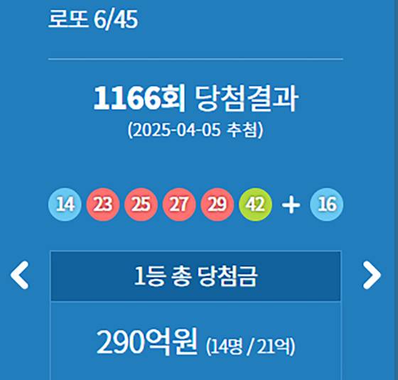 제1166회 로또복권. 사진 동행복권 캡처