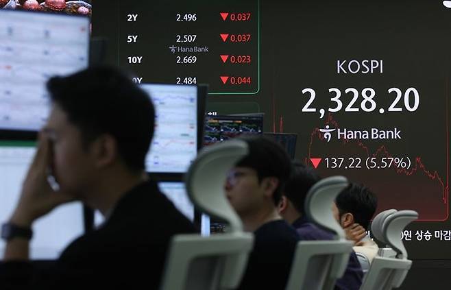 7일 서울 중구 하나은행 본점 스마트딜링룸 전광판에 코스피지수 종가가 표시돼 있다. ⓒ뉴시스