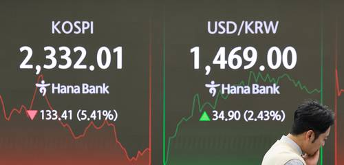 7일 서울 중구 하나은행 본점 딜링룸에서 딜러들이 업무를 보고 있다. (사진=연합뉴스)