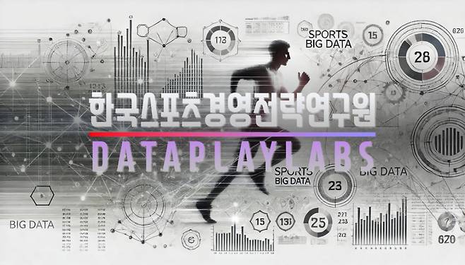 사진제공=데이터플레이랩스