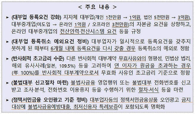 금융위원회가 대부업법 개정안이 오는 7월22일 시행 예정으로 하위법령에 위임한 사항을 정하기 위해 '대부업법 시행령 및 감독규정' 입법예고를 이달 8일부터 다음달 19일까지 실시한다.ⓒ금융위원회