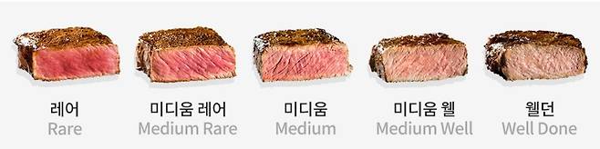 464.jpg 스테이크 잘 굽는 법 알려주는 백종원