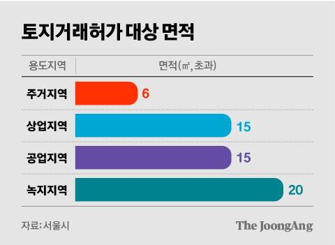 정근영 디자이너