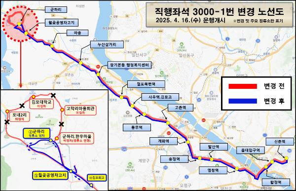 직행좌석 3000-1 변경 노선도. /사진제공=김포시