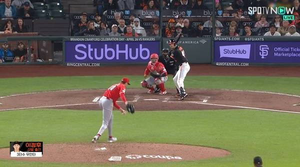 무게 중심이 무너지며 보크를 기록하는 닉 로돌로. ⓒSPOTV 중계화면 캡처