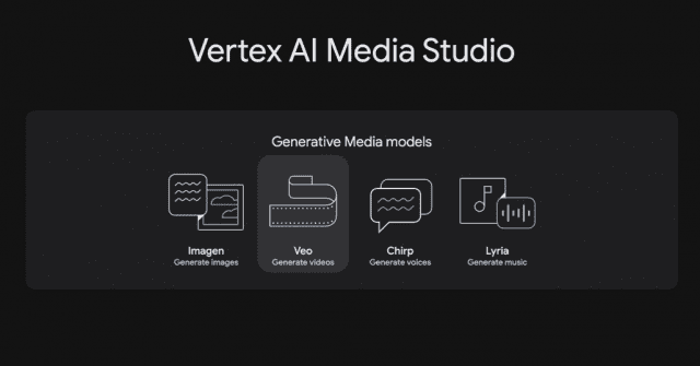 '버텍스 AI'의 생성형 미디어 기능도 대폭 강화됐다. (사진=구글 클라우드)