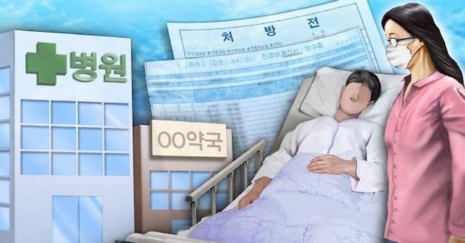 병원에서 간호·간병통합서비스를 이용했다면 간병인 사용일당 보험금을 못 받을 수 있다. ⓒ연합뉴스