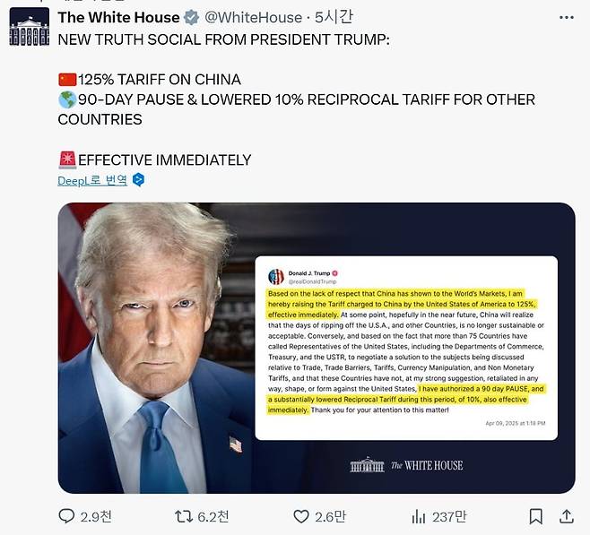 백악관이 9일(현지시각)  소셜미디어 X에 올린 도널드 트럼프 대통령의 메시지. 중국에 관세 125%로 인상, 그외 국가들에 상호관세 부과를 90일 유예한다는 내용이다./X