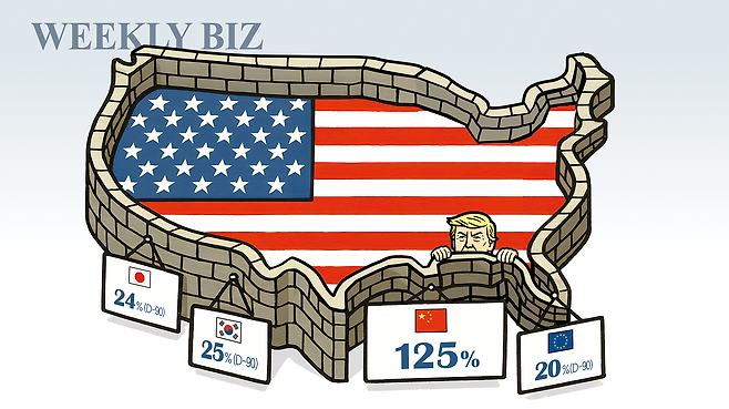 10일 오후 5시 기준. /그래픽=김의균