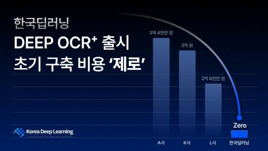 한국딥러닝 제공
