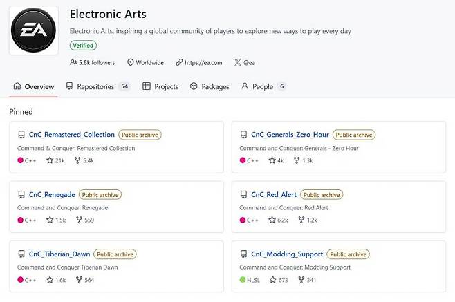 깃허브에서 EA가 공개한 코드들을 받아볼 수 있다