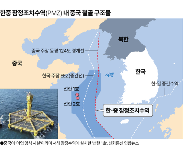 한중 잠정조치수역(PMZ) 내 중국 철골 구조물. 그래픽=이지원 기자