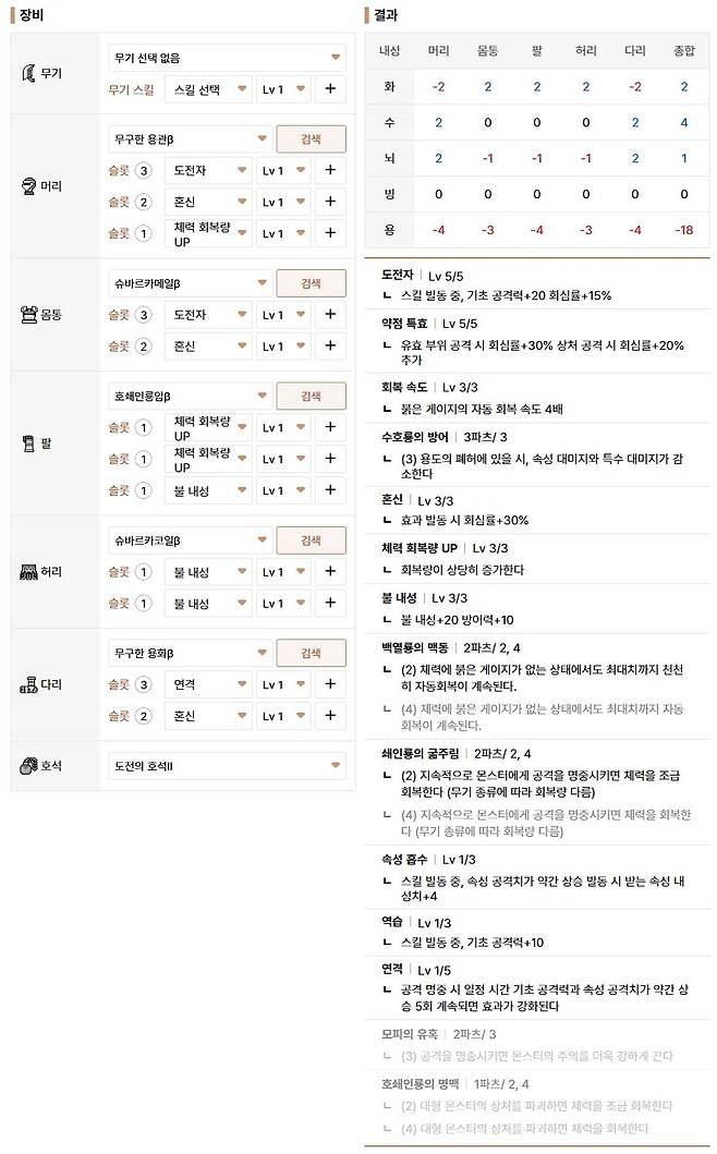 ▲ 1레벨 장식품을 많이 쓰고 싶다면 무슈쇄슈무도 좋은 선택이다