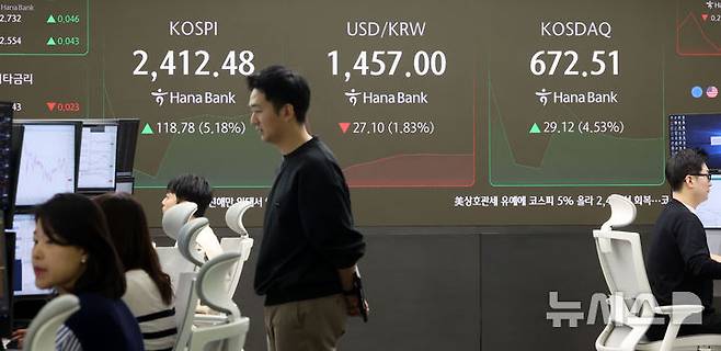 [서울=뉴시스] 홍효식 기자 = 코스피가 전 거래일(2293.70)보다 101.43포인트(4.42%) 상승한 2395.13에 개장한 10일 오전 서울 중구 하나은행 딜링룸 전광판에 지수가 표시되고 있다.코스닥 지수는 전 거래일(643.39)보다 26.73포인트(4.15%) 오른 670.12에 거래를 시작했다. 서울 외환시장에서 원·달러 환율은 전 거래일 주간거래 종가(1484.1원)보다 38.1원 내린 1446.0원에 주간 거래를 시작했다. 2025.04.10. yesphoto@newsis.com