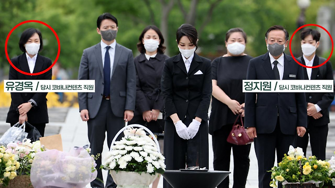 대통령 취임 한 달 뒤, 김건희 여사는 코바나컨텐츠 직원을 대동해 봉하마을을 방문했다. 유경옥(왼쪽), 정지원(오른쪽) 씨는 명태균 씨와 연락을 주고 받았다.&nbsp;